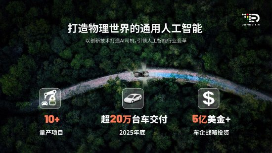 量产交付量超13万台！元戎启行亮相2025中国国际新能源和智能网联汽车展览会