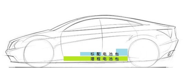 内置增程电池示意图