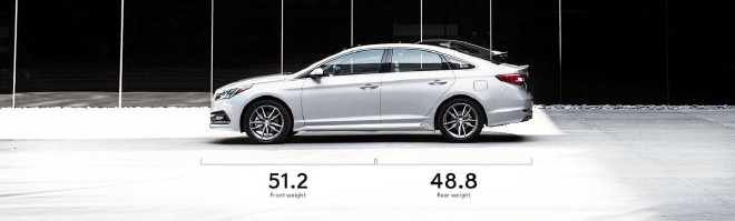 J.D. Power发布2022车辆可靠性研究 霸榜的韩系与永不过时的“可靠”