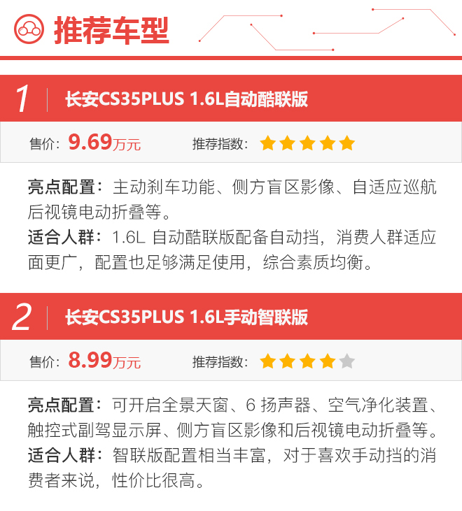 首选1.6L自动酷联版 长安CS35PLUS购车手册