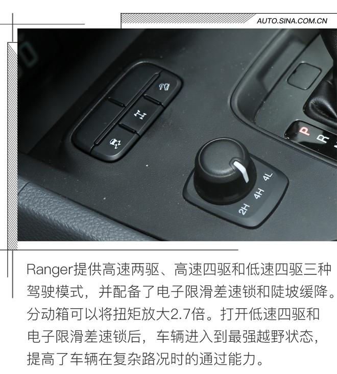 能商用也能去野 试驾福特Ranger