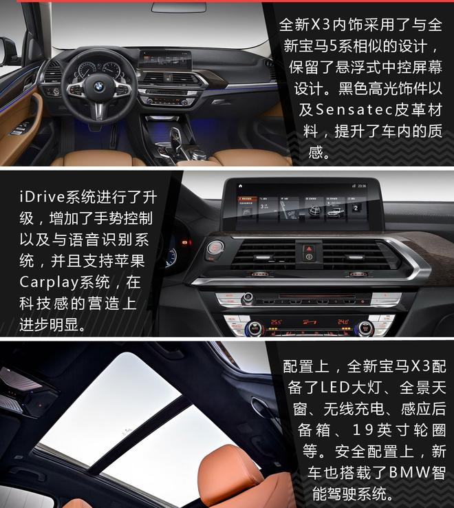 即将打响豪门大战 华晨宝马全新X3上市前瞻