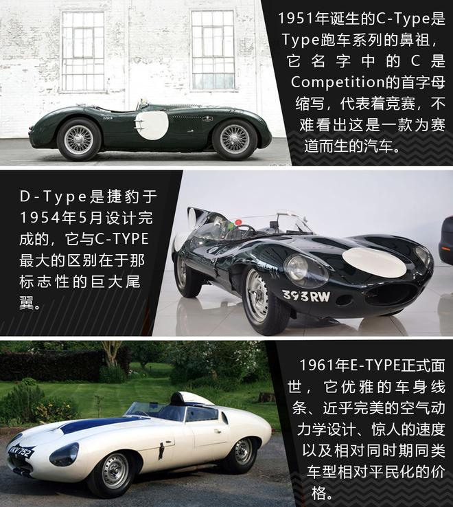 下一代捷豹F-TYPE或将推出纯电动版本