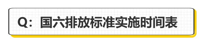 国六来了 买车之前你需要知道的事情