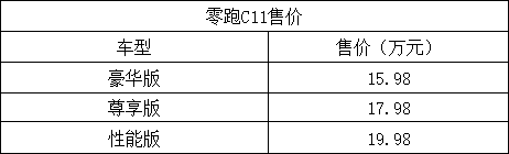 零跑C11上市 售15.98-19.98万元