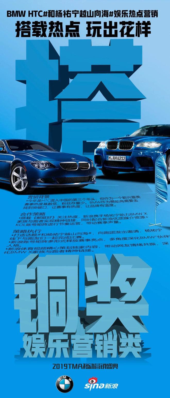 “移”路硕果：TMA移动营销大奖新浪汽车收获6项大奖