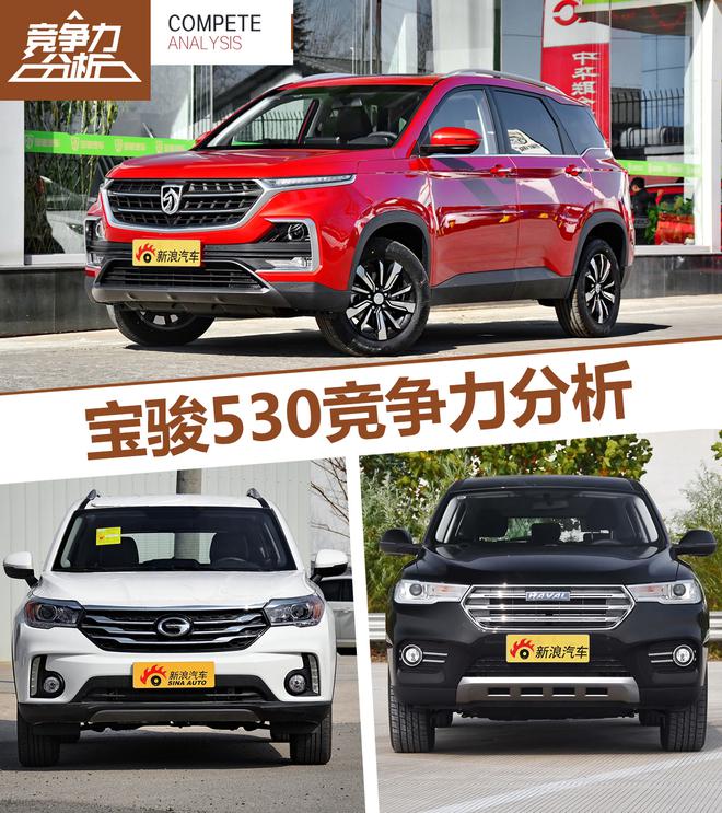 宝骏530竞争力分析 挑战销量桂冠