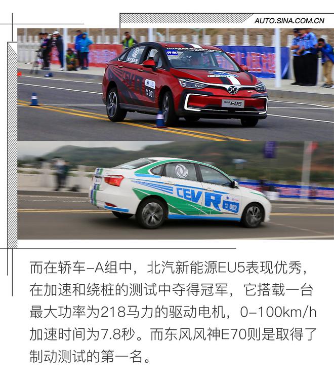 电动汽车也激情 第五届环青海湖电动汽车赛