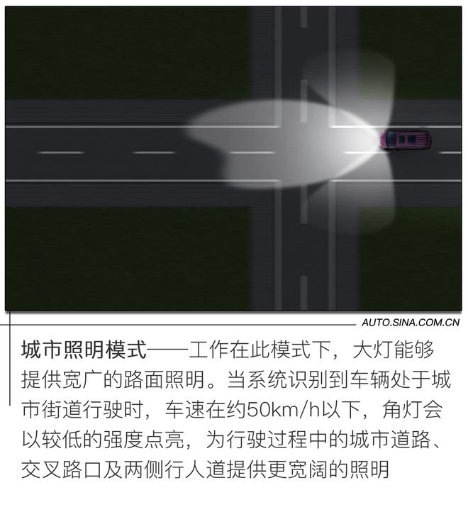 用的舒心开的放心 别克智能科技体验解析