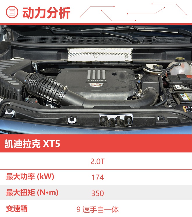 48V轻混锦上添花 2021款凯迪拉克XT5哪款更值得买？