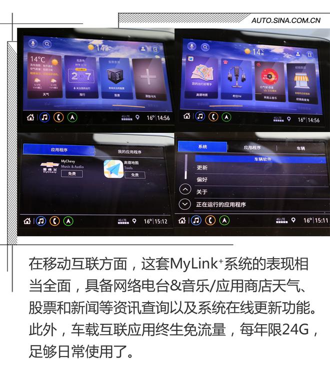 高出预期 探界者MyLink+人机系统评测