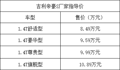 吉利帝豪S上市 售价8.49-10.89万元