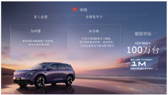 聚焦/精简/重配，日产全球新战略