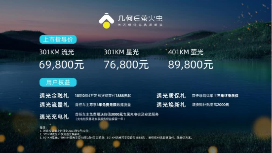 6.98-8.98万元 吉利几何E萤火虫正式上市