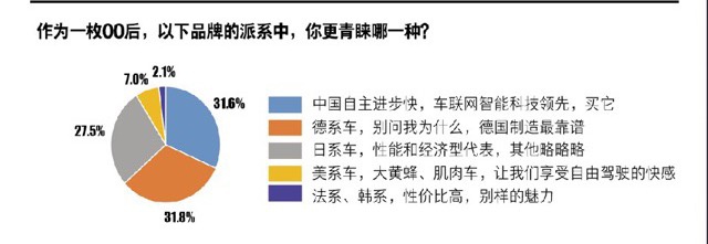 听见栏目|“Z世代”年轻人的消费心理你真的懂？