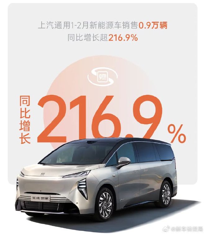 上汽集团发布最新销量数据 2月销量26.9万辆