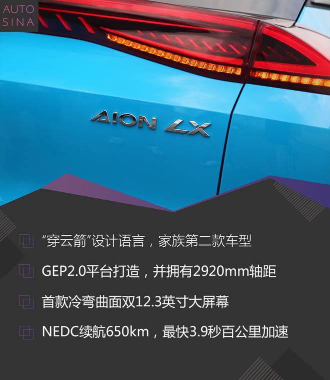 3.9秒+650km续航 体验广汽新能源AION LX