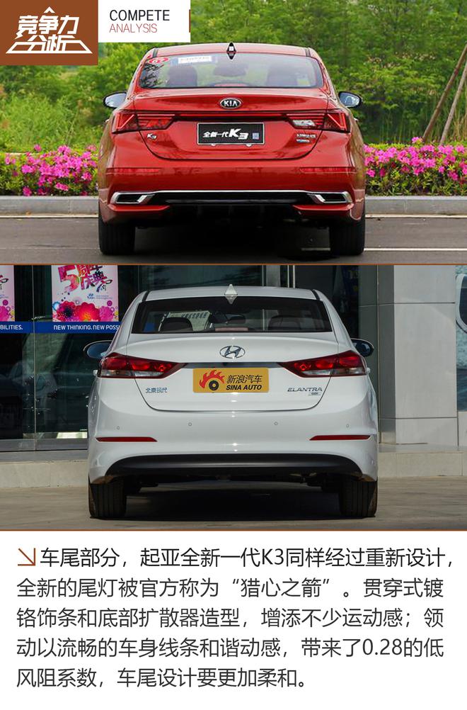 韩流能否再起 起亚全新一代K3竞争力分析