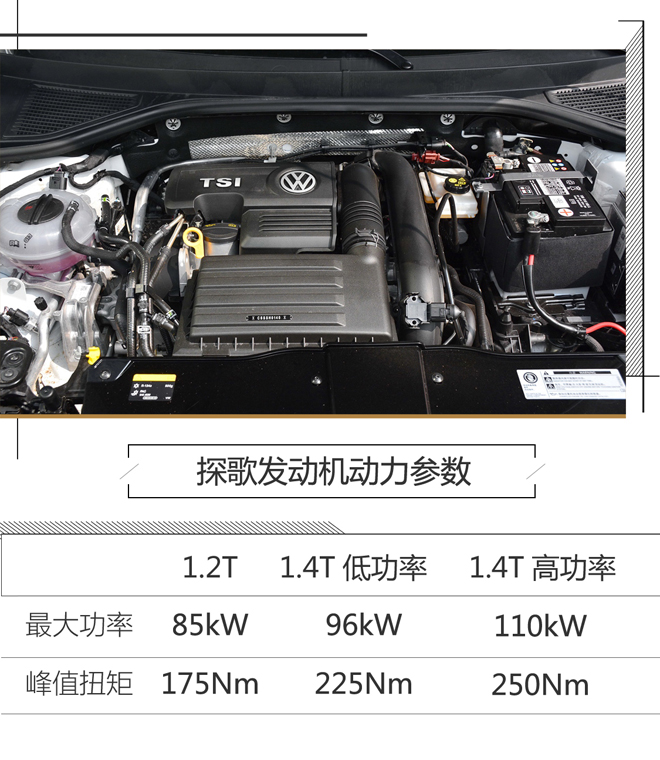 草原+年轻的探歌能否俘获一颗90后的心