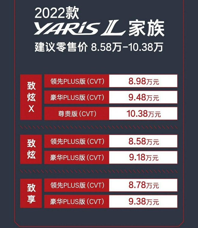 2022款YARiS L家族上市 售价8.58-10.38万元
