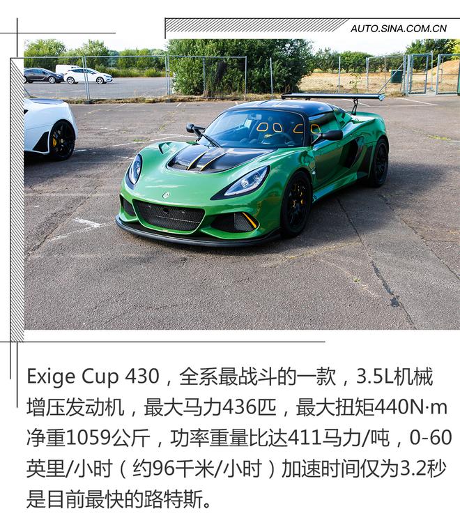 它可能是最接近赛车体验的公路跑车了