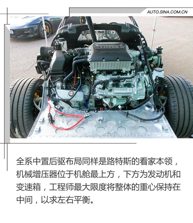 它可能是最接近赛车体验的公路跑车了