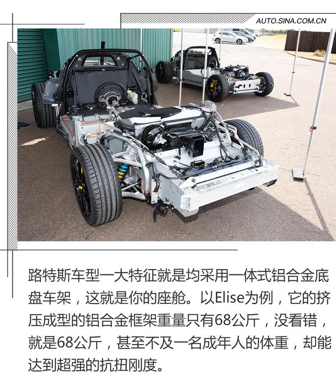 它可能是最接近赛车体验的公路跑车了