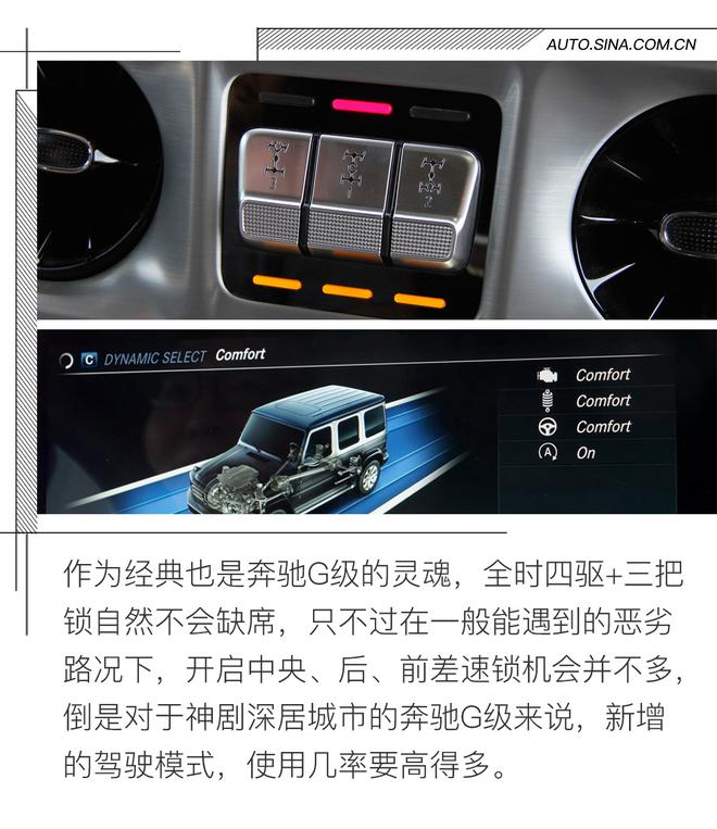 不露声色 脱胎换骨 全新一代奔驰G级试驾