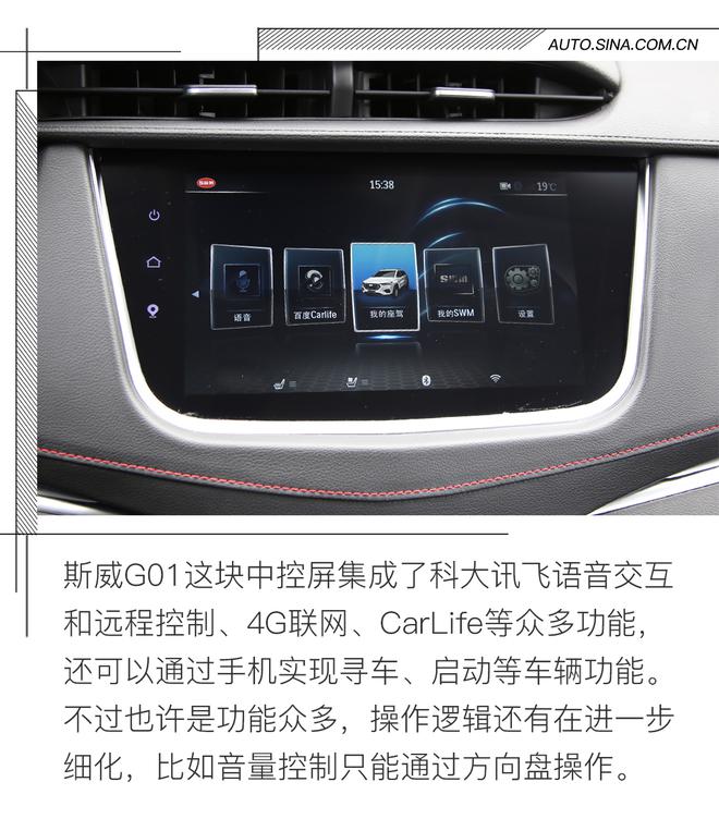 一次成功的转型 SWM斯威G01试驾