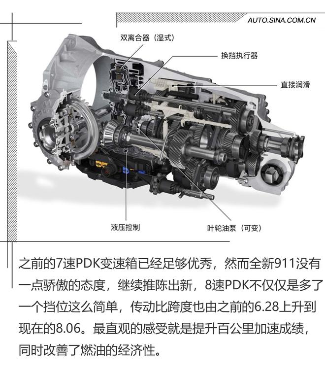 满足所有需求 西班牙赛道试驾全新保时捷911