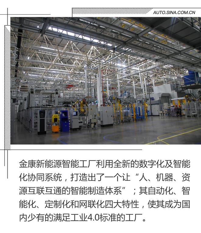 基于工业4.0标准 参观金康SERES智能工厂