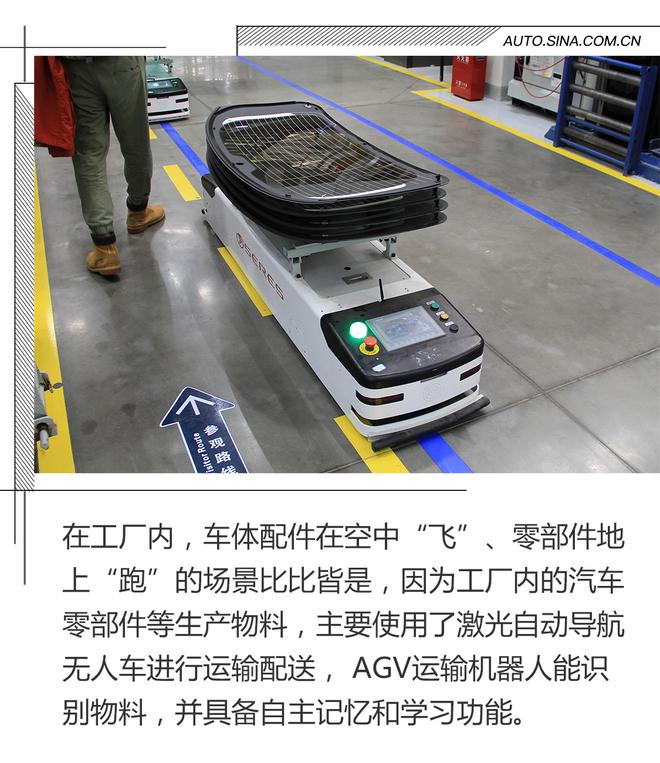 基于工业4.0标准 参观金康SERES智能工厂