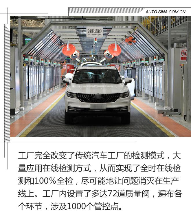 基于工业4.0标准 参观金康SERES智能工厂