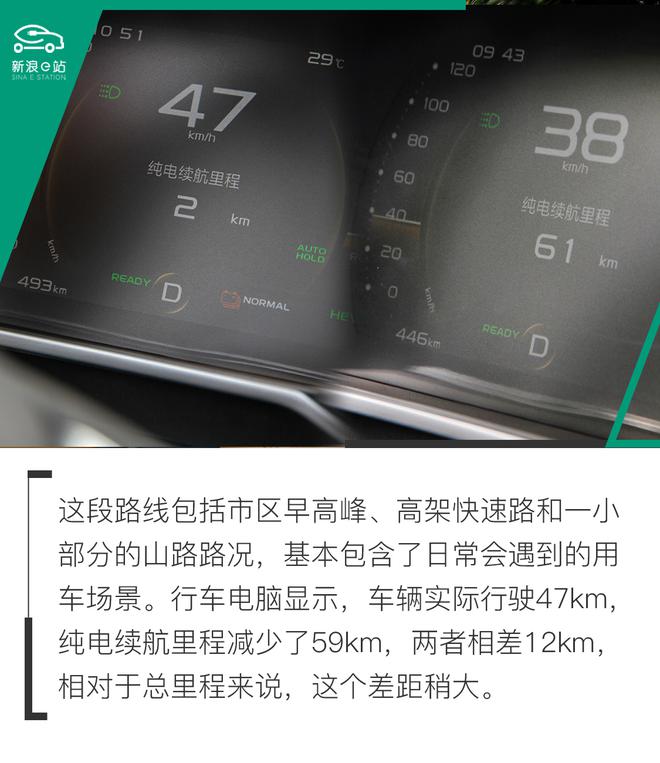 有优势也有短板 试驾吉利帝豪GL PHEV