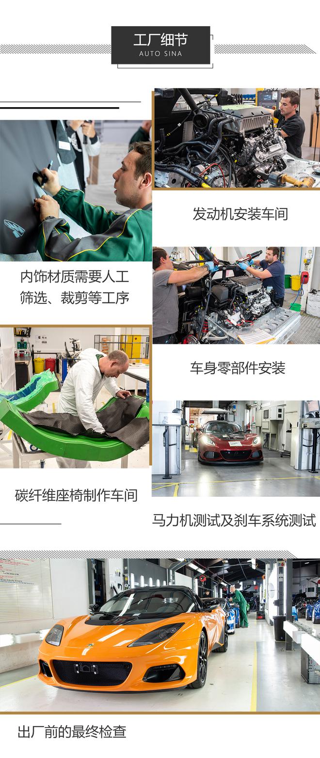 它可能是最接近赛车体验的公路跑车了