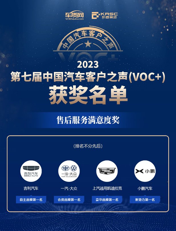2023第七届中国汽车客户之声（VOC+）研讨会暨颁奖典礼在京举办