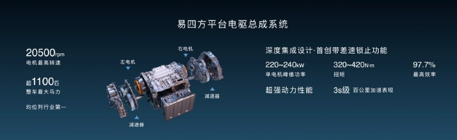 全新高端品牌仰望发布 首款车型或超百万