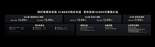 售价11.99万-14.99万元 东风日产N7正式上市