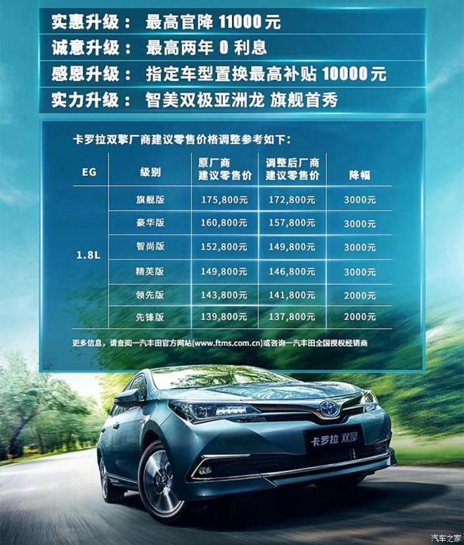 响应增值税下调政策 一汽丰田下调部分车型售价