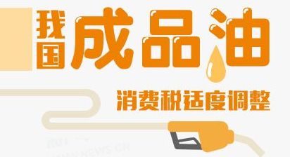 评:压抑汽车燃油消费态度明确 降油品消费税可能性小