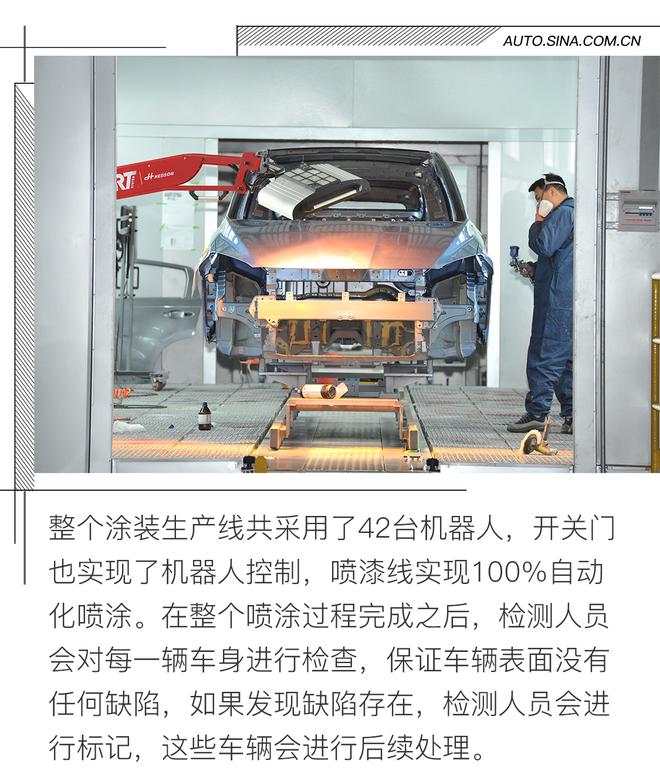 卷土重来的筹码 海马汽车智能化工厂揭秘