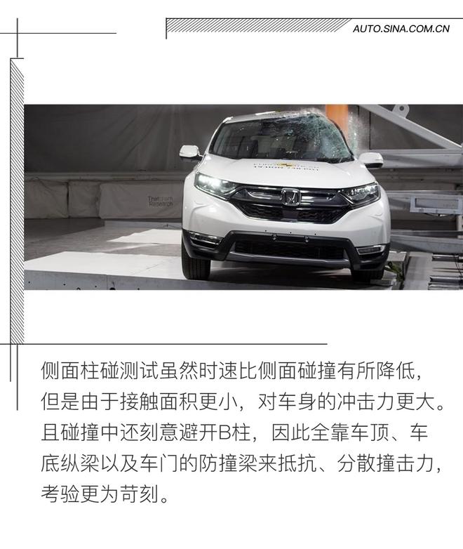 从新证明自己 本田CR-V E-NCAP碰撞解析