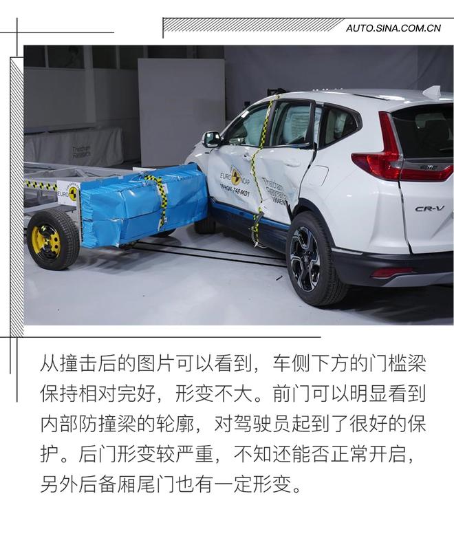 从新证明自己 本田CR-V E-NCAP碰撞解析