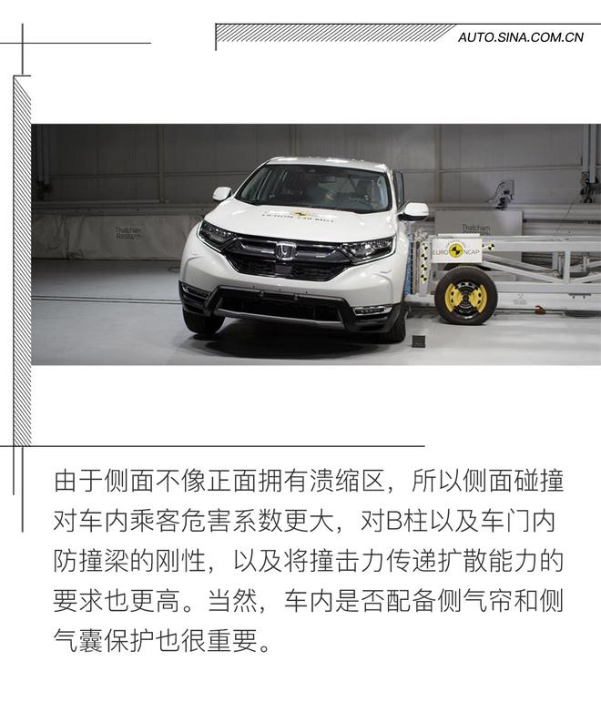 从新证明自己 本田CR-V E-NCAP碰撞解析