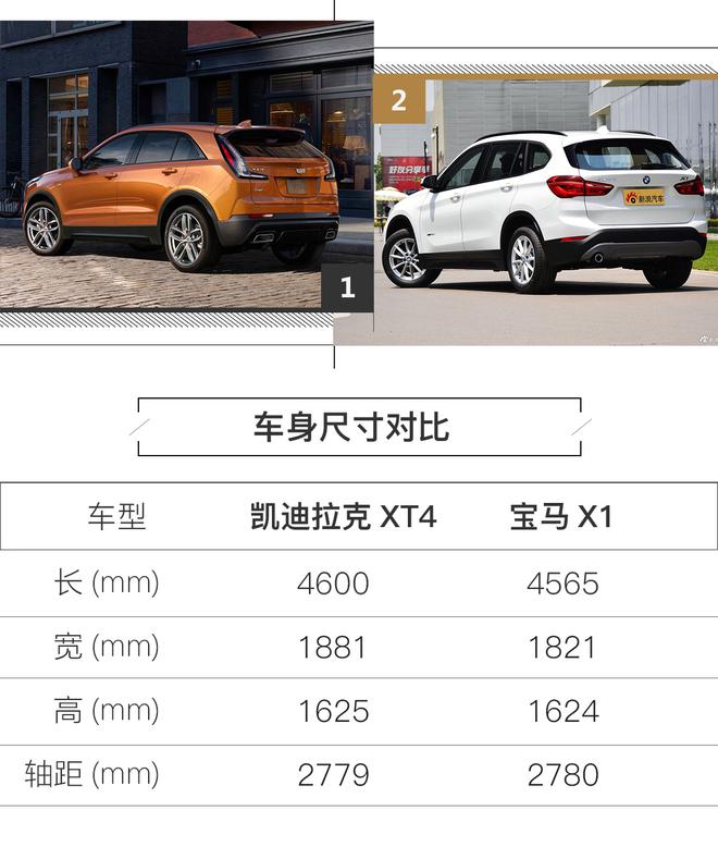 国产凯迪拉克XT4将于8月29日正式上市