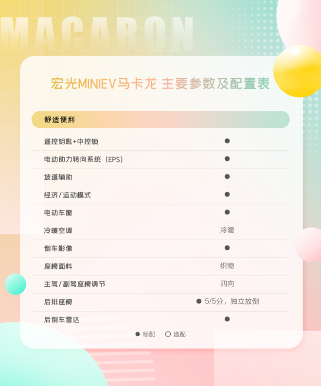 （宏光MINIEV马卡龙舒适便利配置）