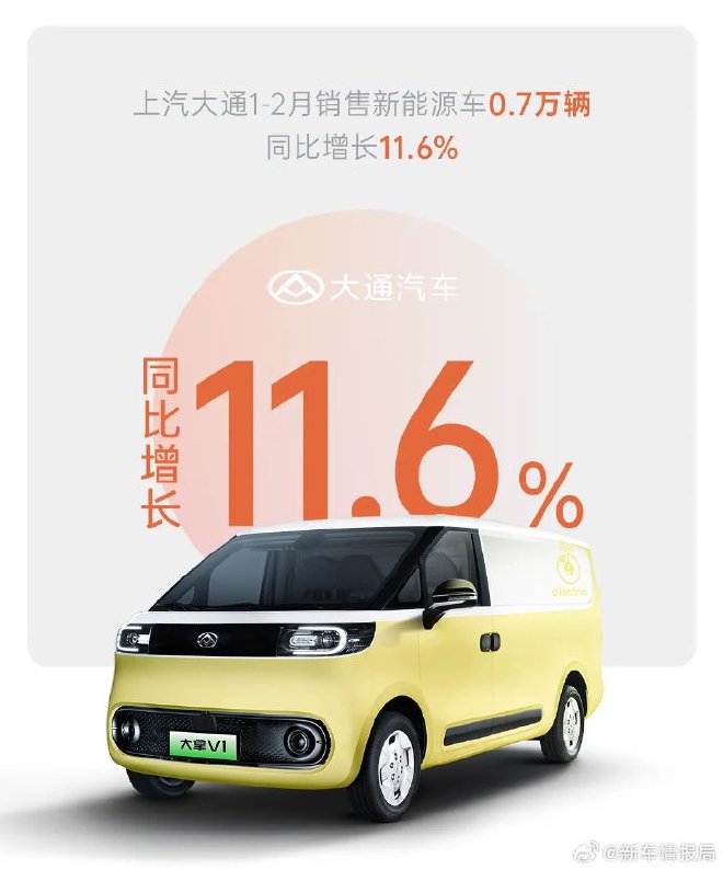 上汽集团发布最新销量数据 2月销量26.9万辆