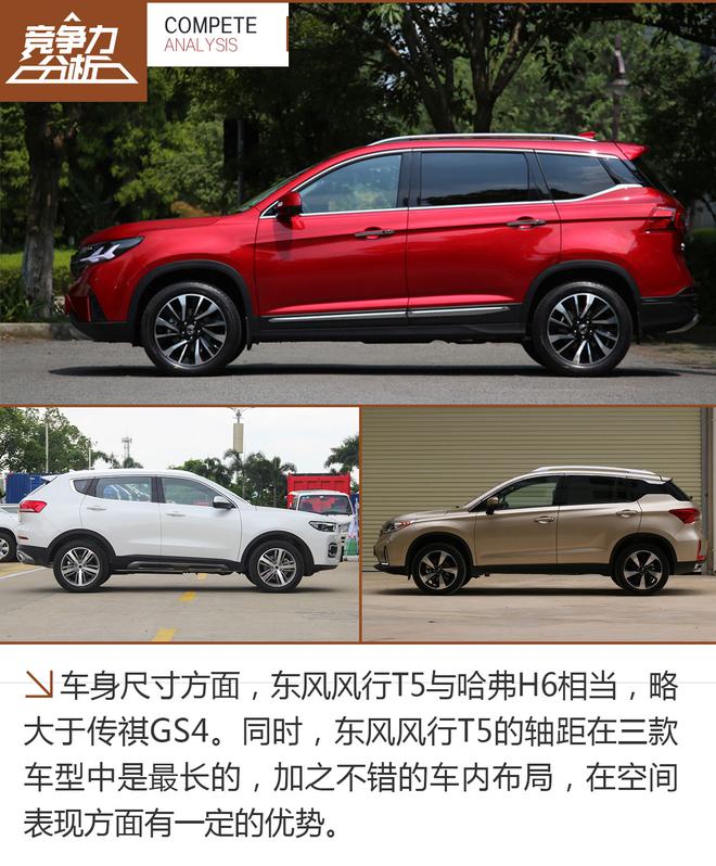 性价比出色 东风风行T5竞争力分析