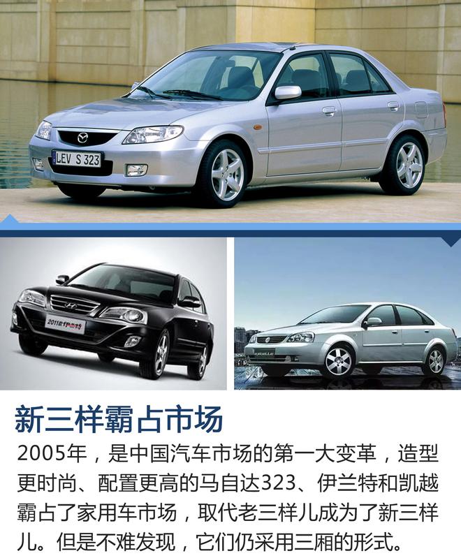 小型SUV中的弄潮儿 旭说新车之长安CS35 PLUS