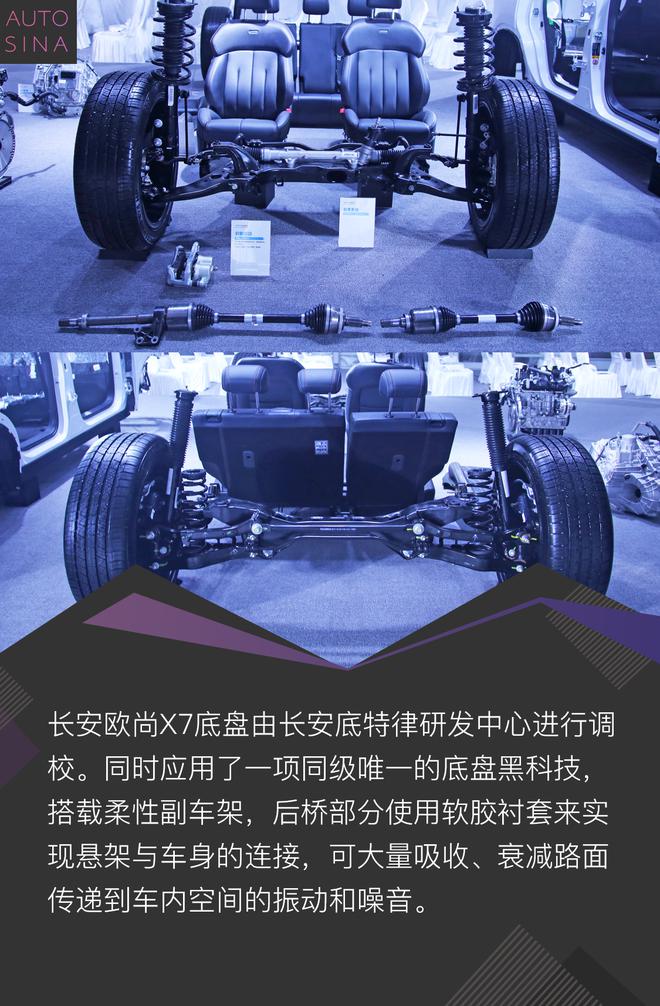 透过现象看品质 长安欧尚X7具备什么样的产品力